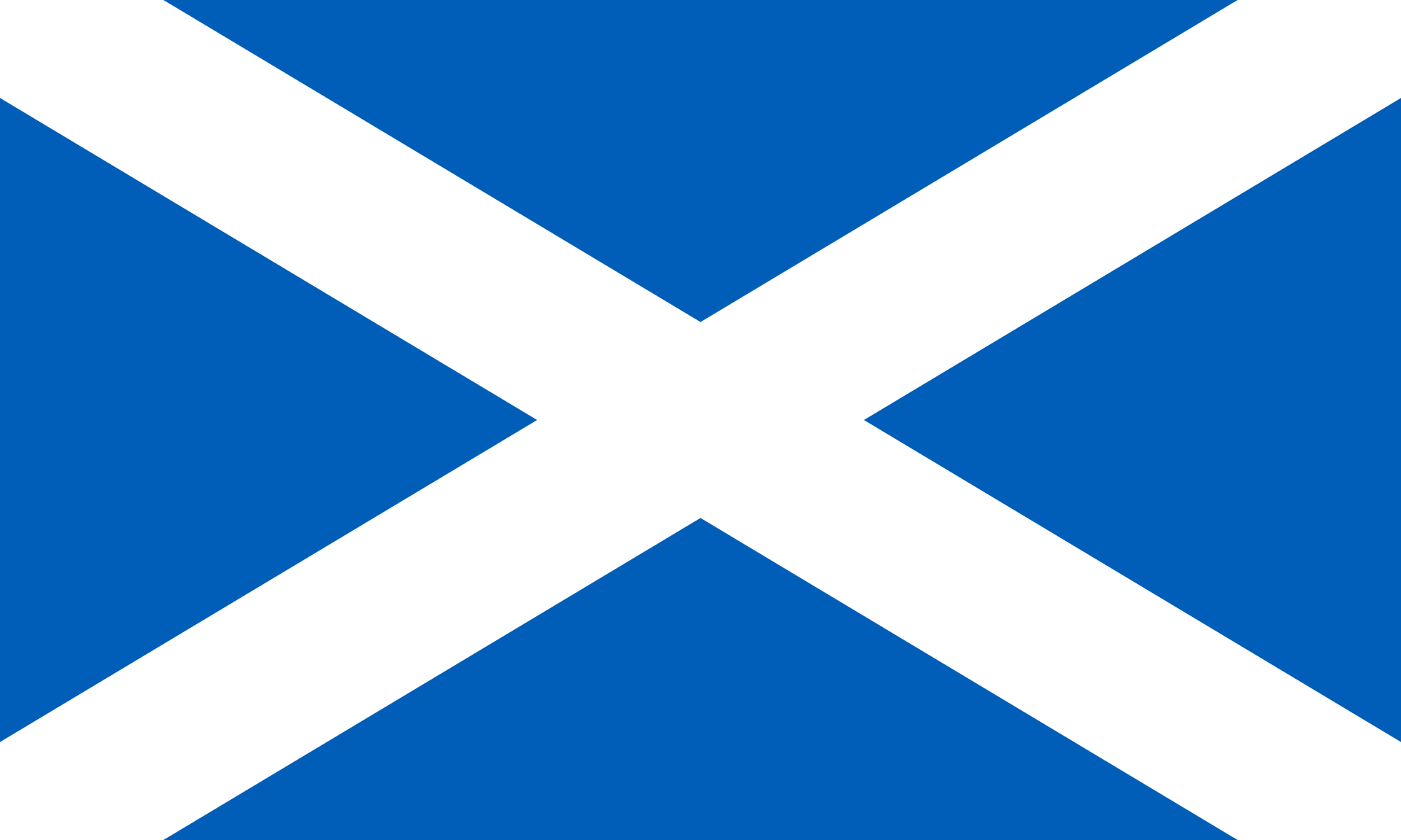 Scotland Women